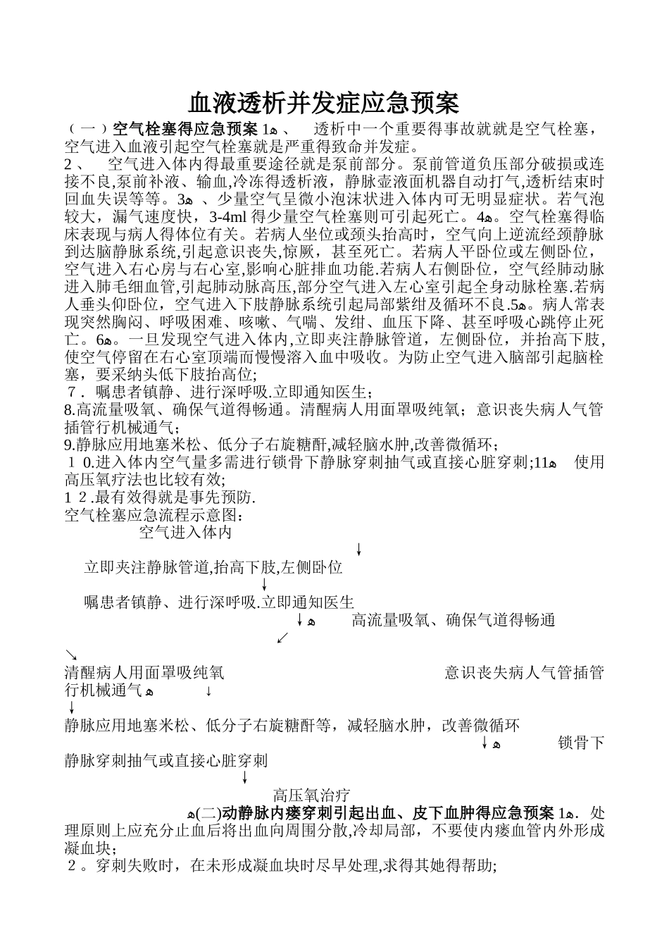 血液透析并发症应急预案详解_第1页