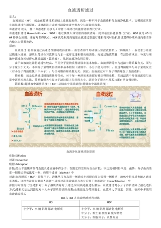 血液透析滤过相关知识