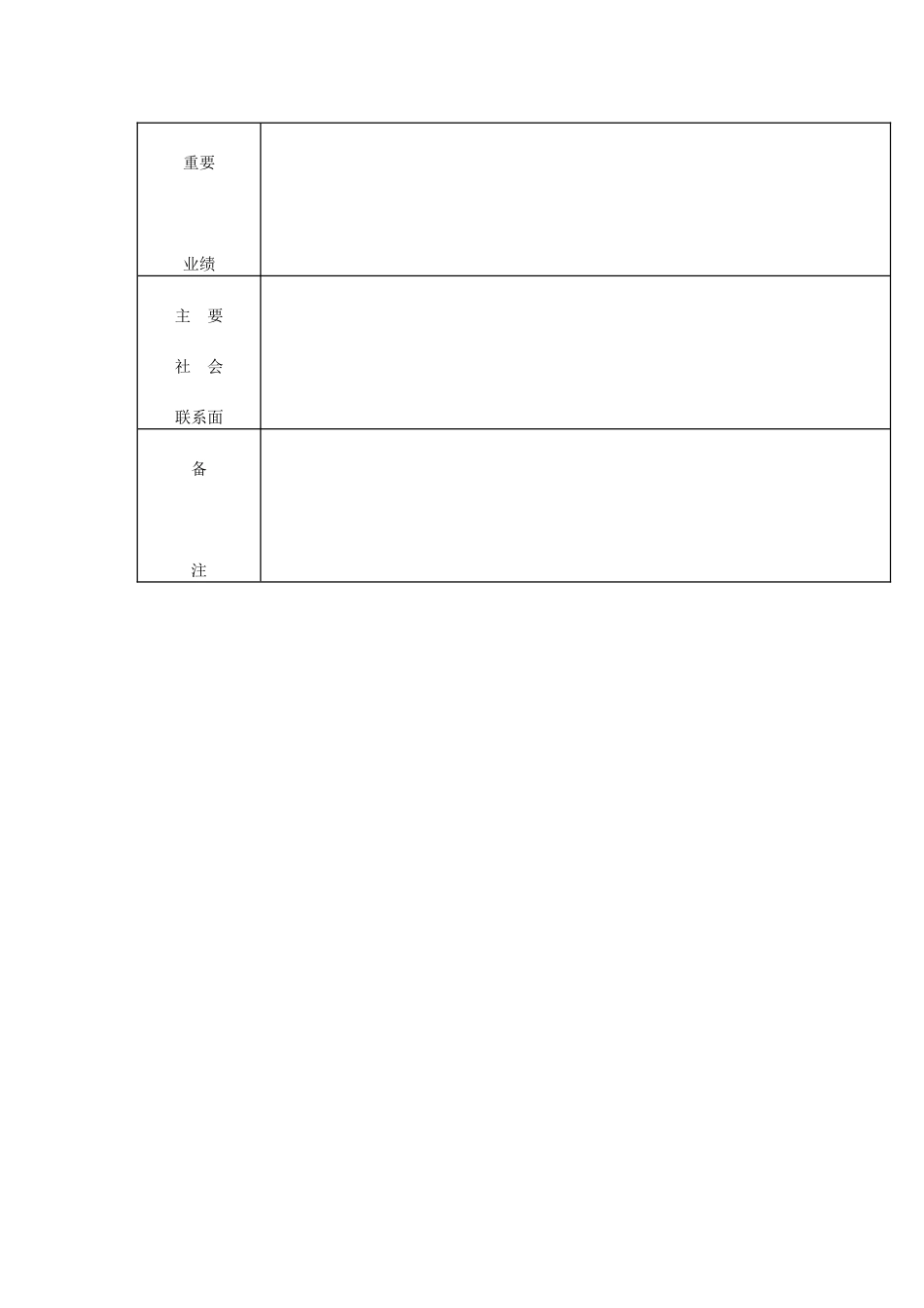 行政人事类管理表格行政表格_第2页