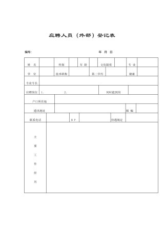 行政人事类管理表格行政表格