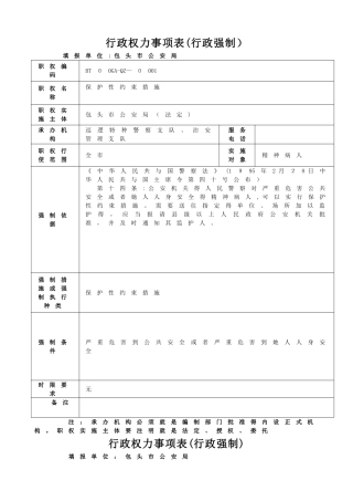 行政权力事项表