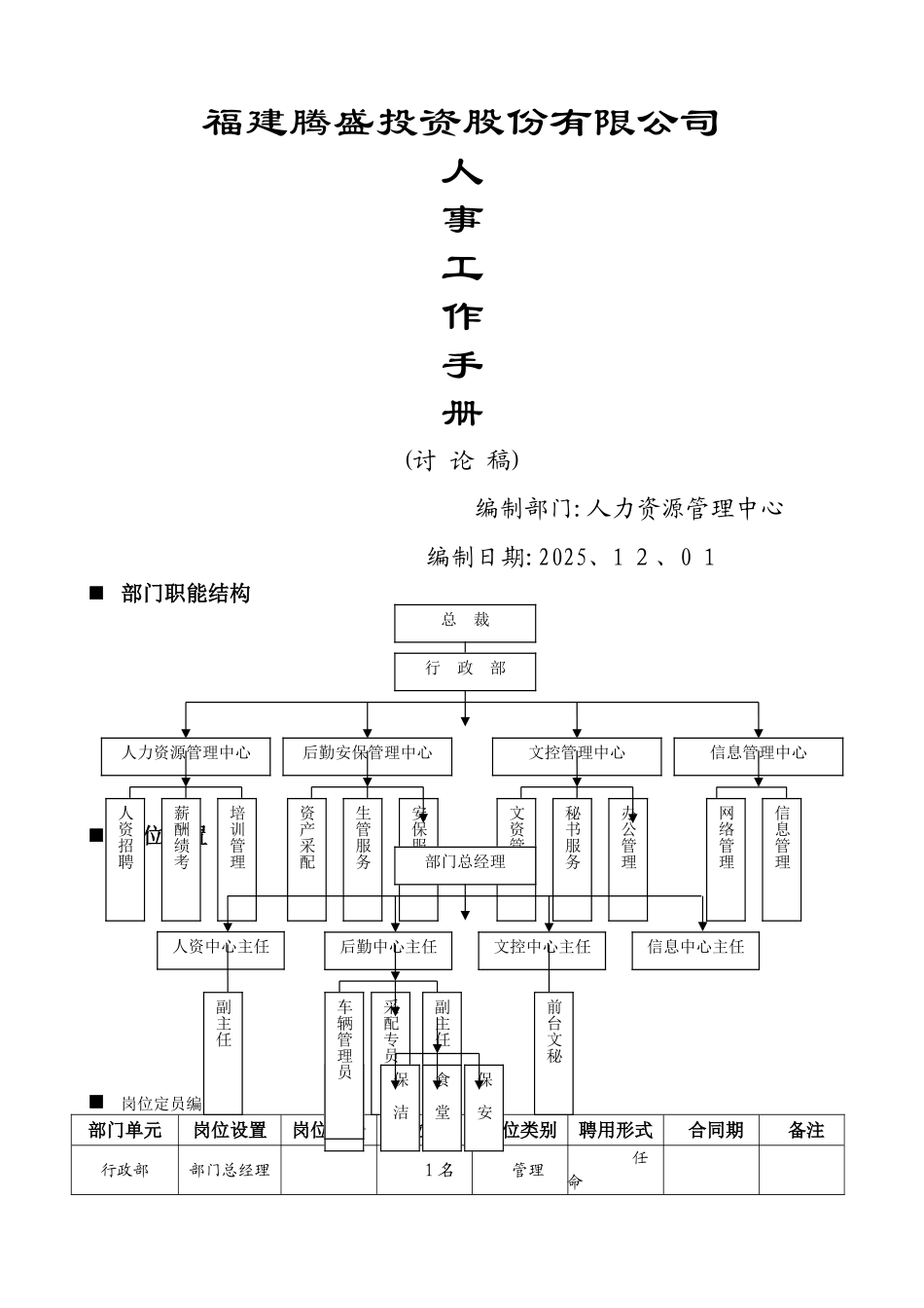 行政部岗位设置及岗位说明书_第1页