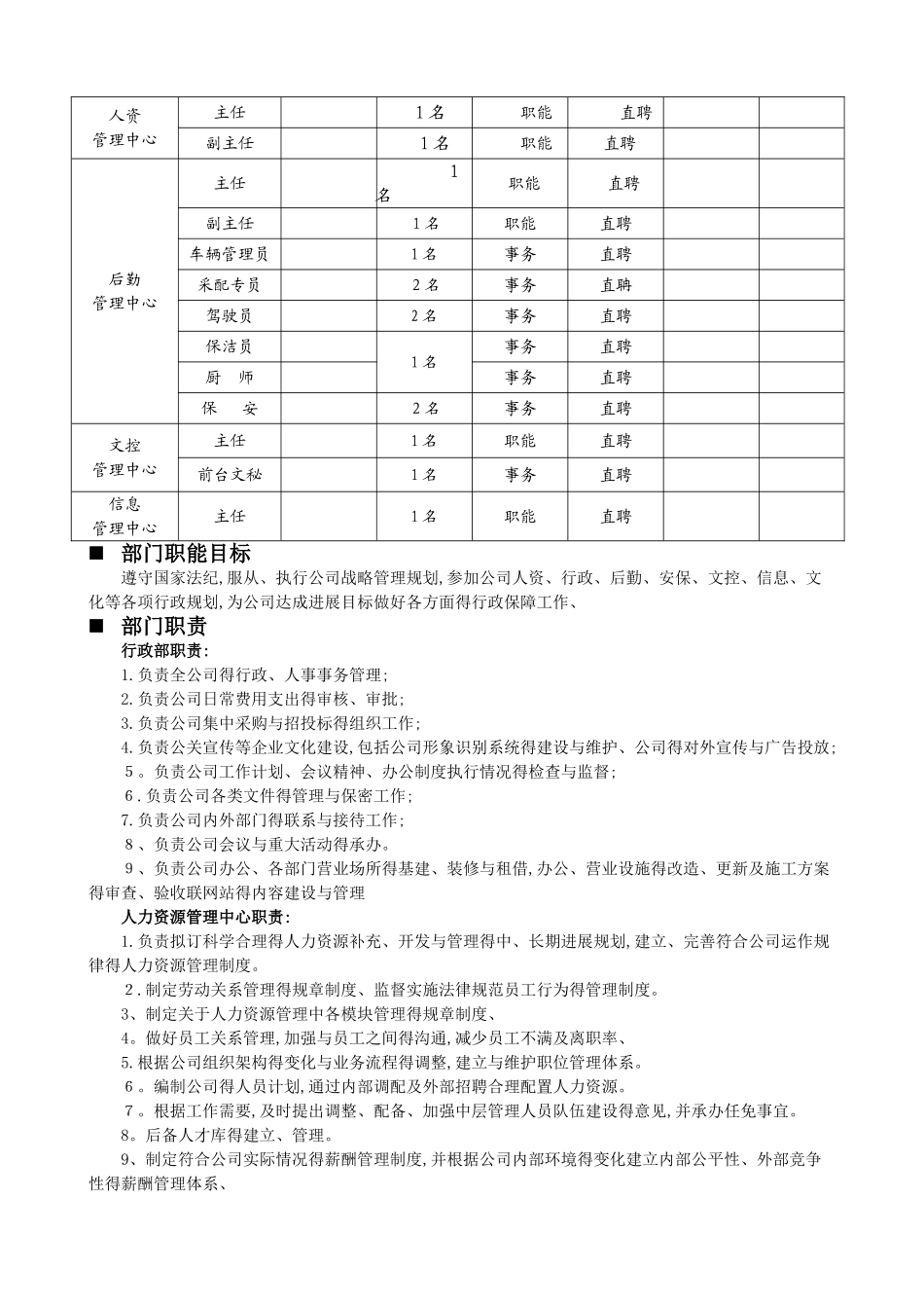 行政部岗位设置及岗位说明书_第2页
