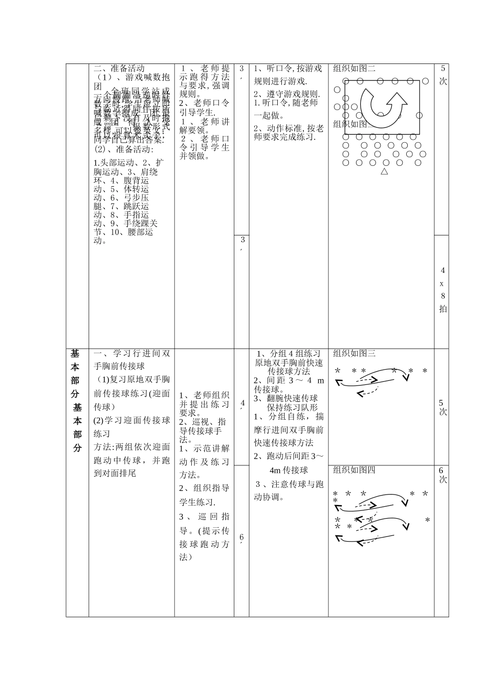 行进间双手胸前传接球教案_第2页