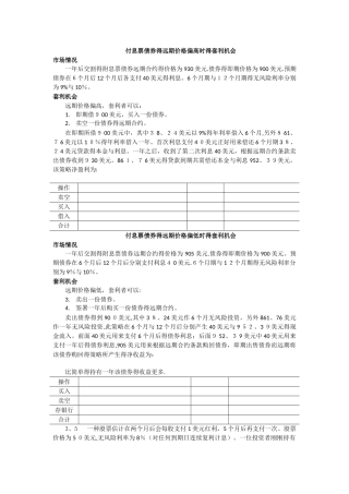 衍生金融工具复习