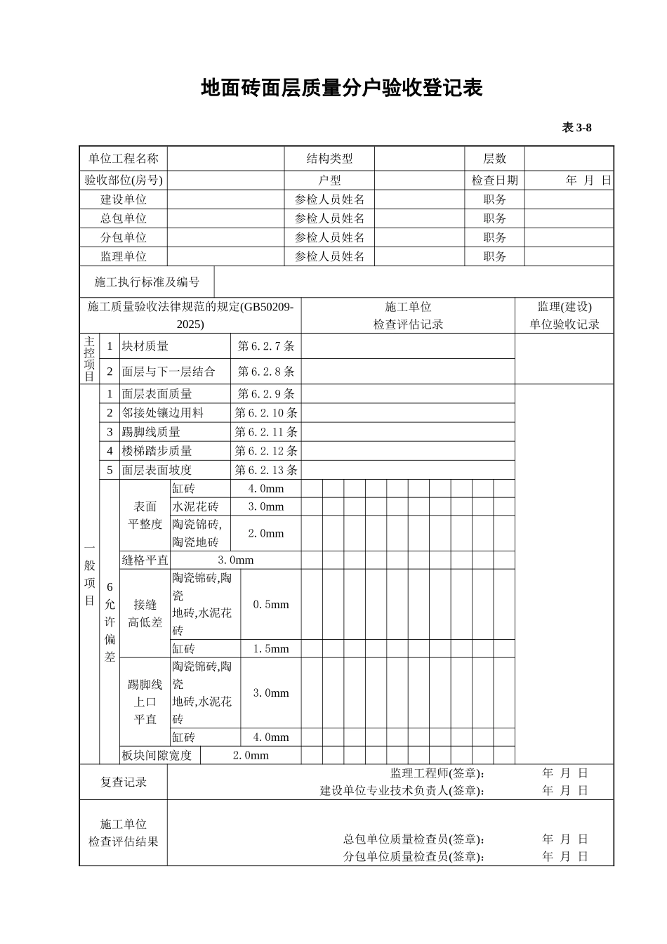 表地面砖面层质量分户验收记录表_第1页