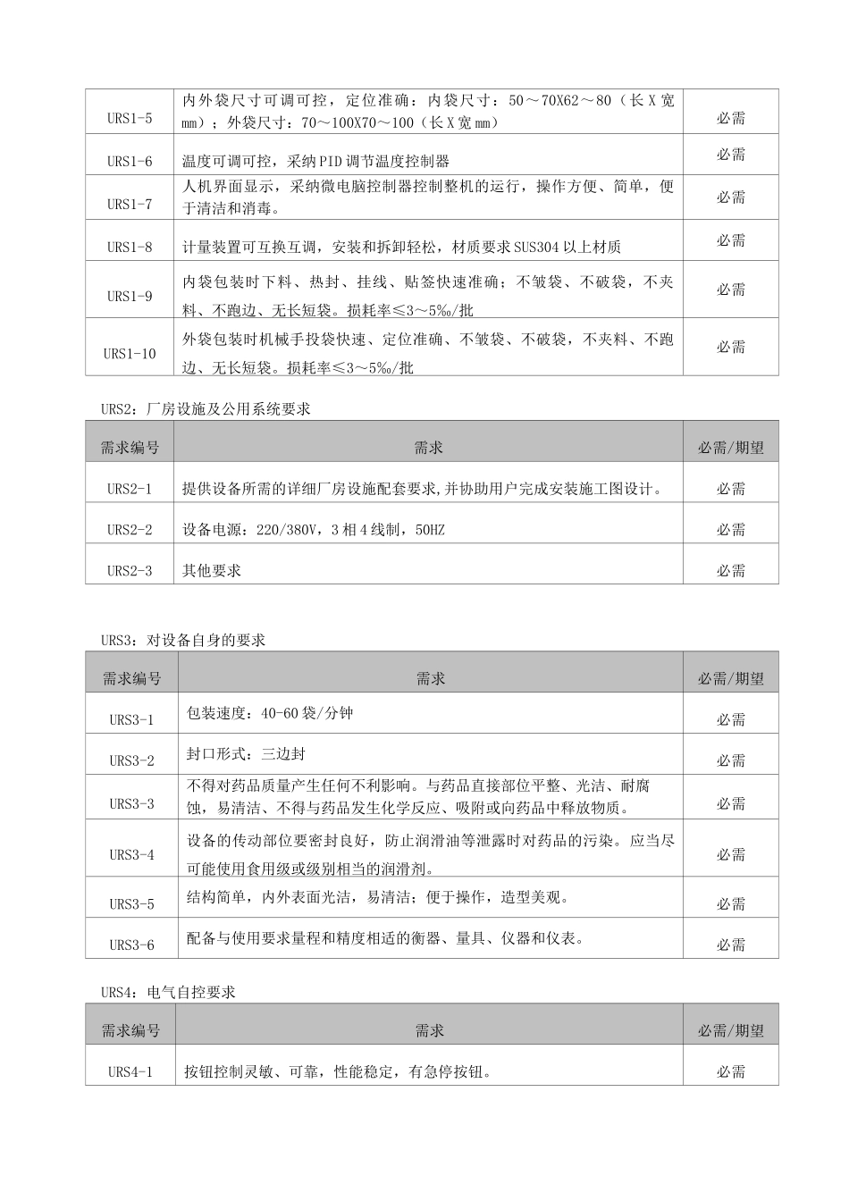 袋泡茶挂线贴签内外袋包装机URS_第3页