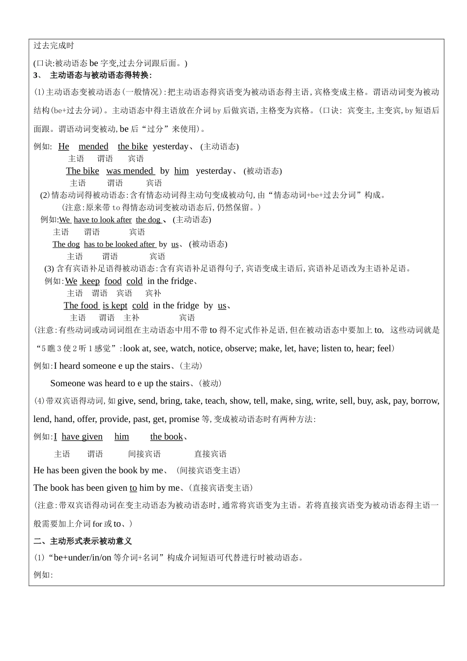 被动语态公开课_第2页