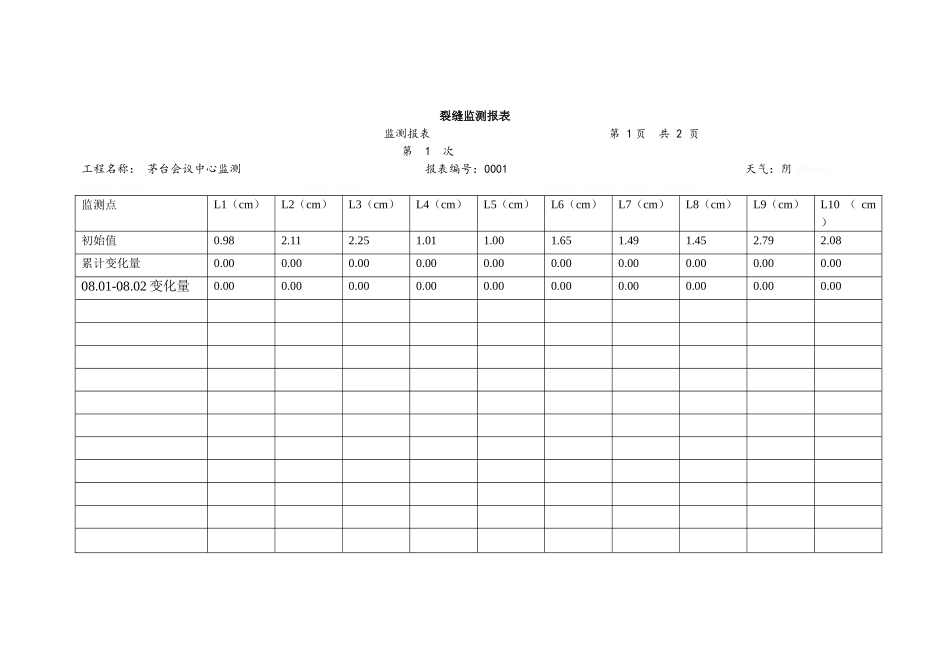 裂缝监测记录表_第1页