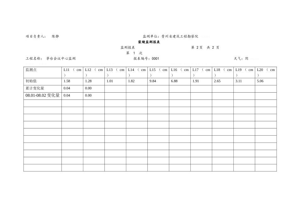 裂缝监测记录表_第2页