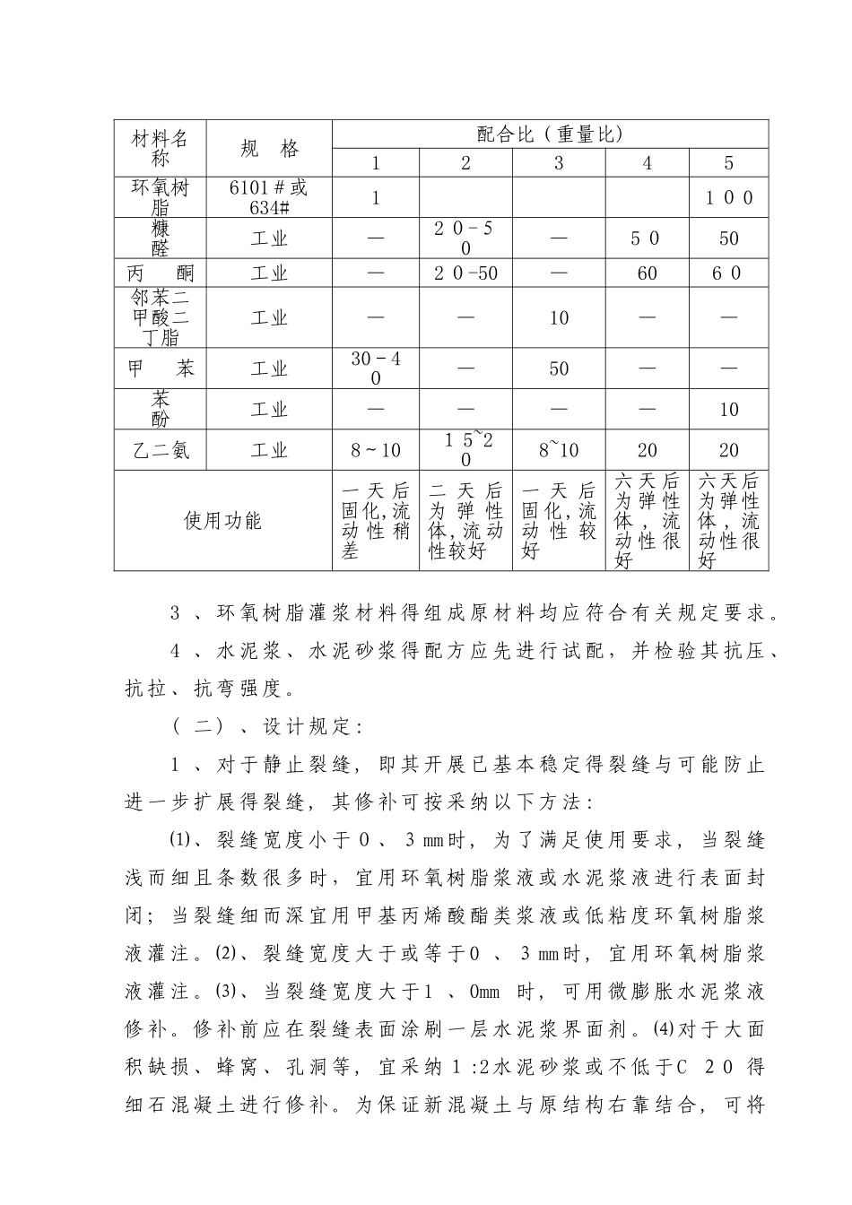 裂缝处理方案_第3页