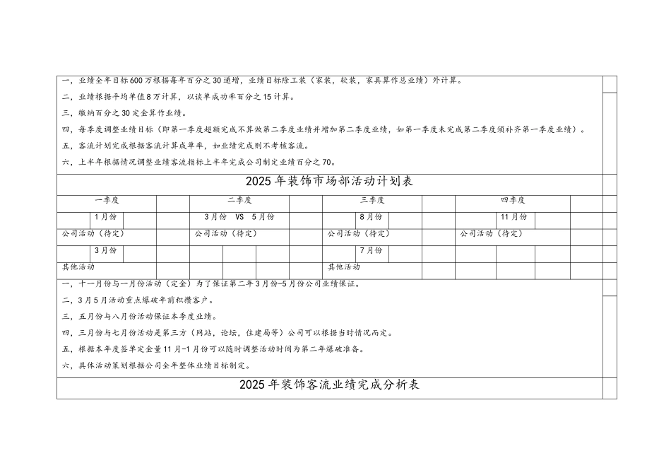 装修公司业绩目标与活动_第2页