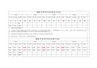 装修公司业绩目标与活动