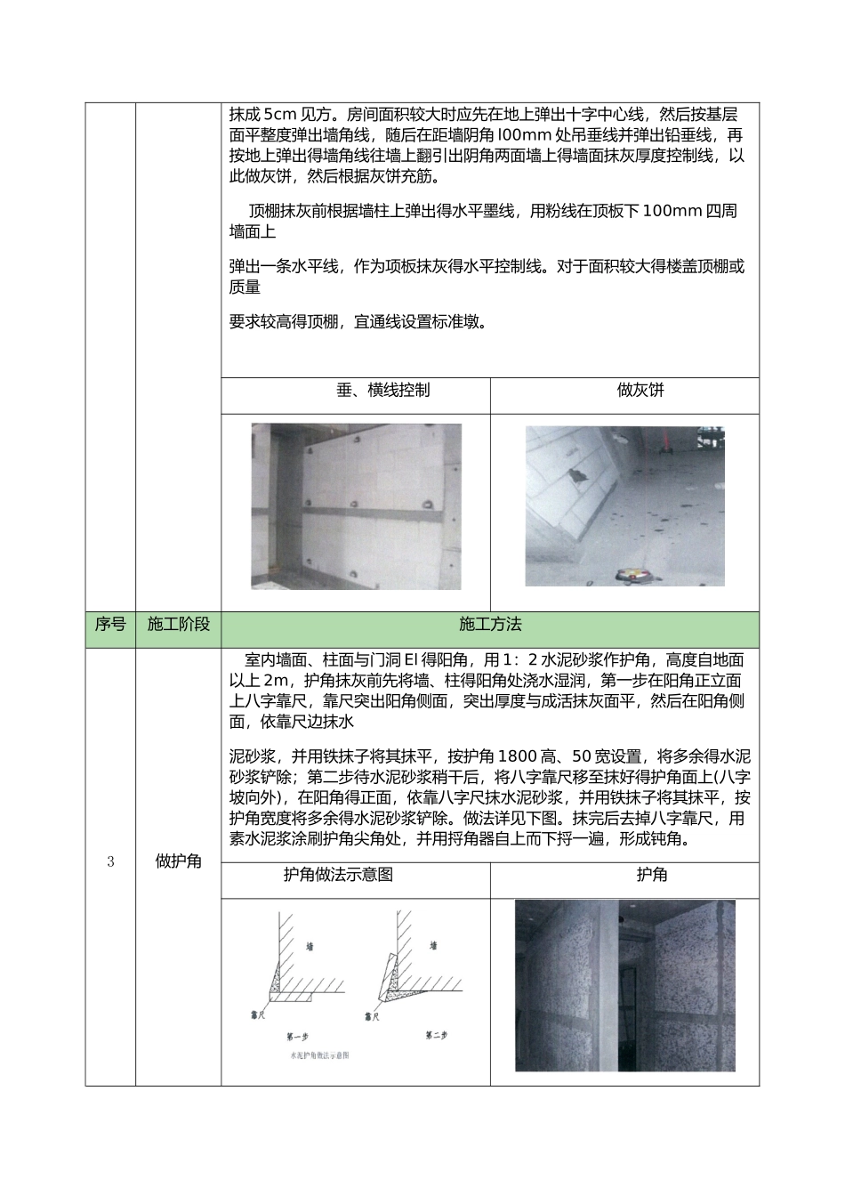 装修工程施工方案_第3页