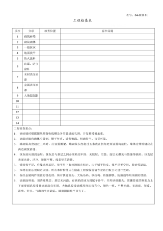 装修工程检查表格