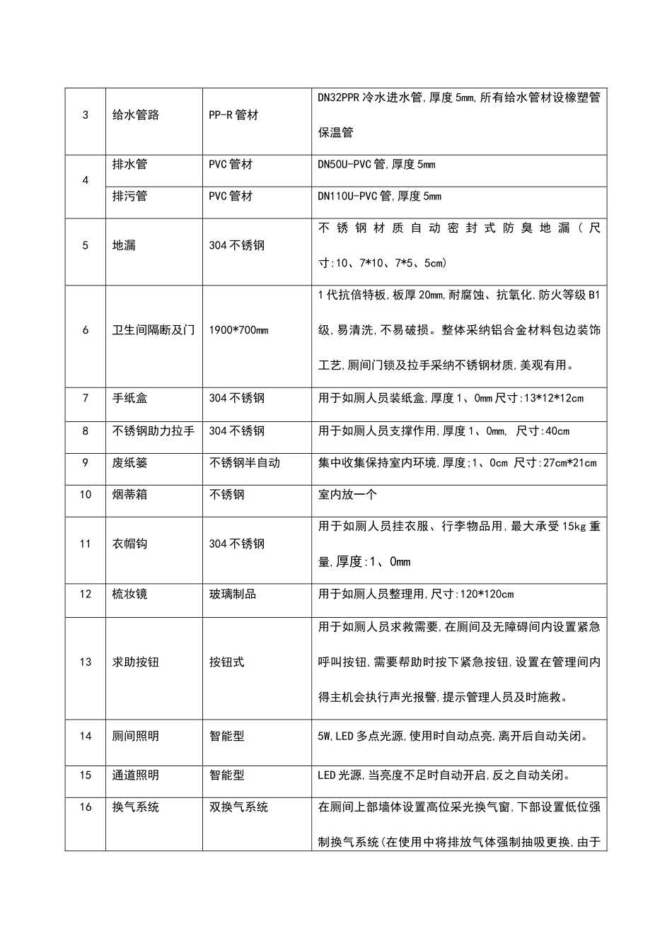 装配式公厕技术全参数_第3页
