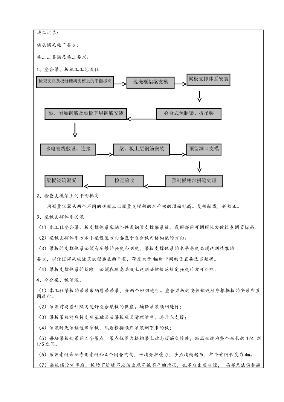 装配式施工工艺_第2页