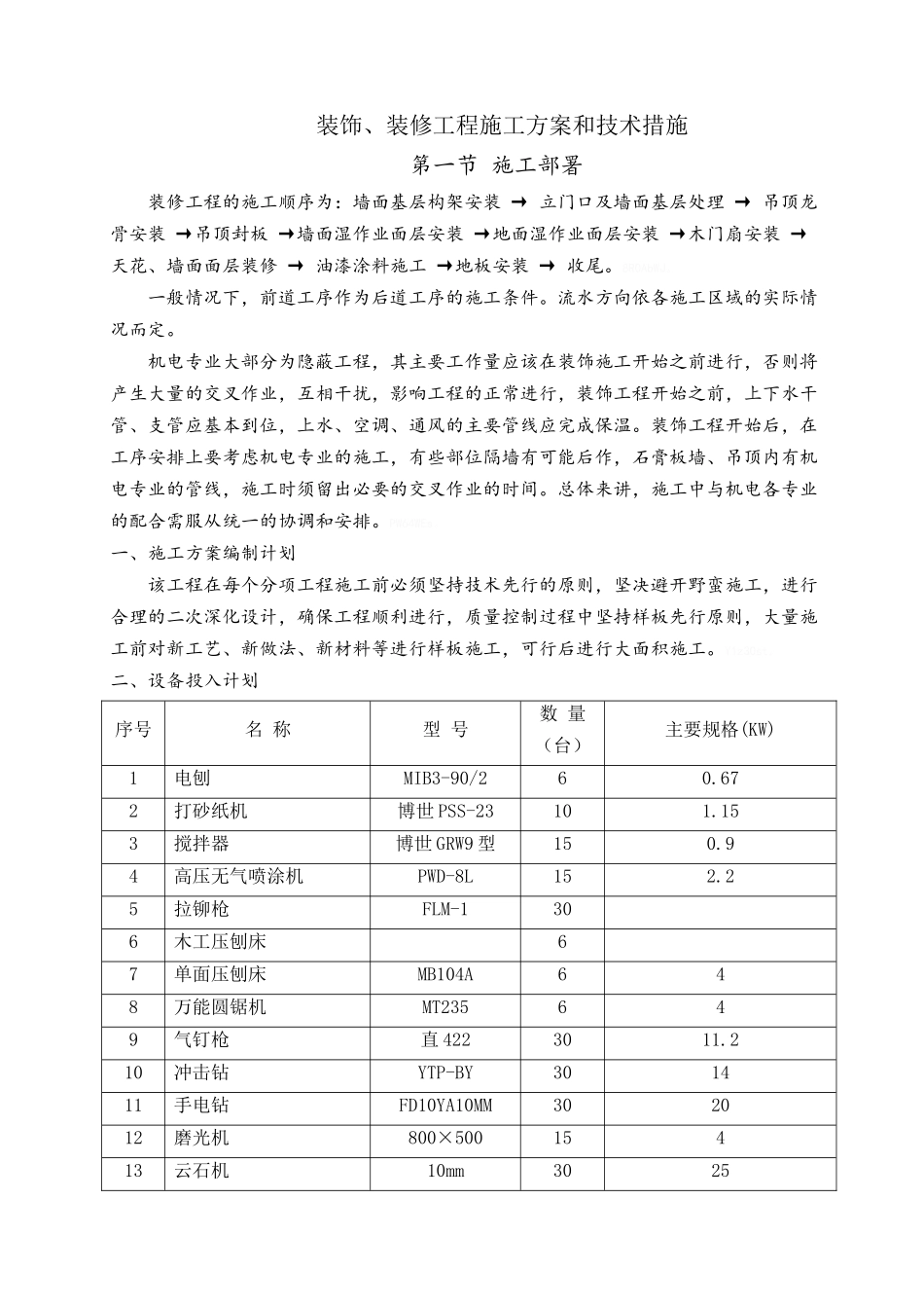 装饰、装修工程施工方案和技术措施_第1页