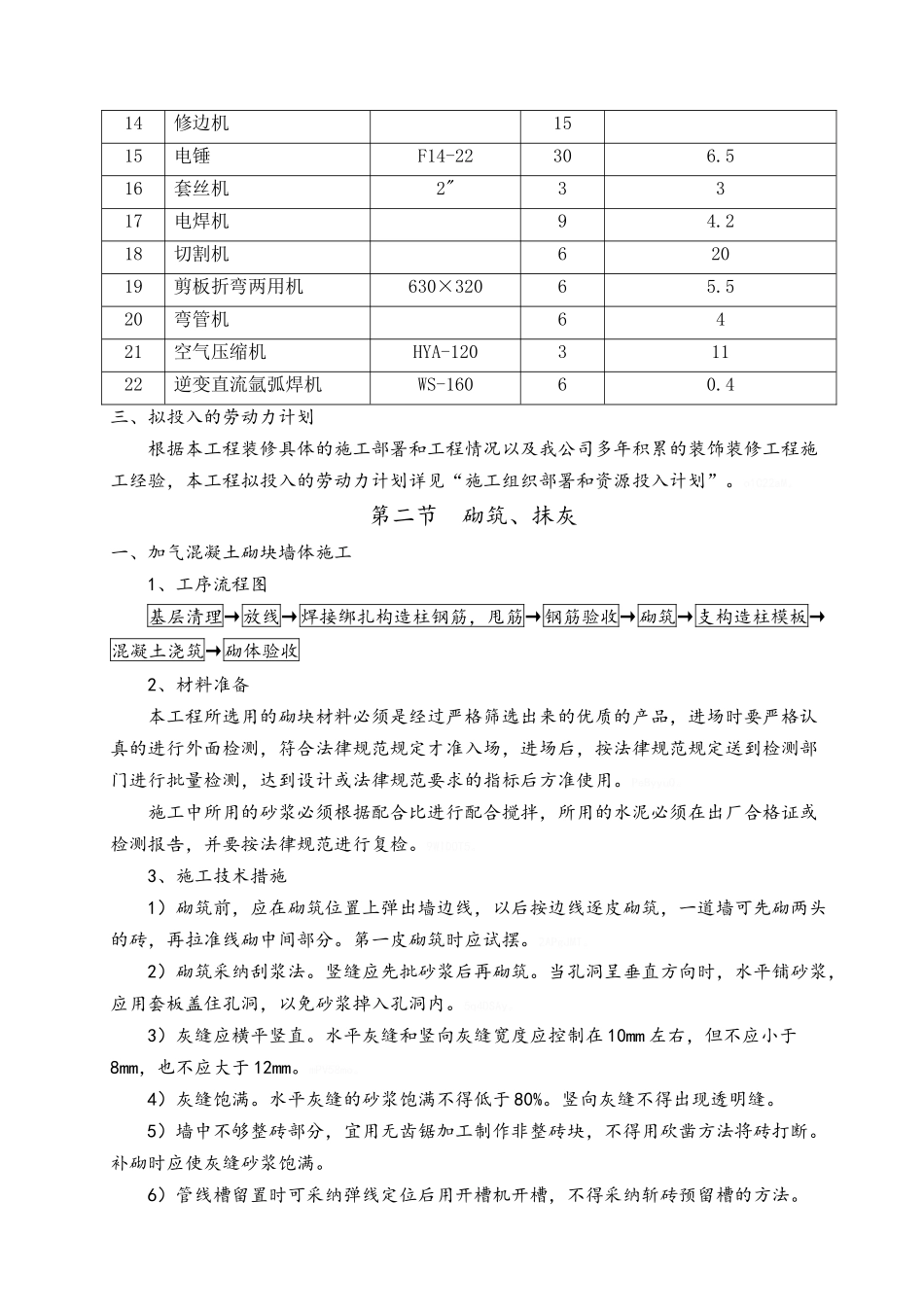 装饰、装修工程施工方案和技术措施_第2页