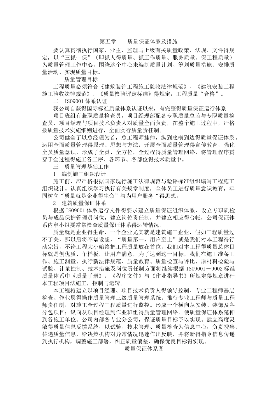 装饰工程质量保证体系及措施_第1页