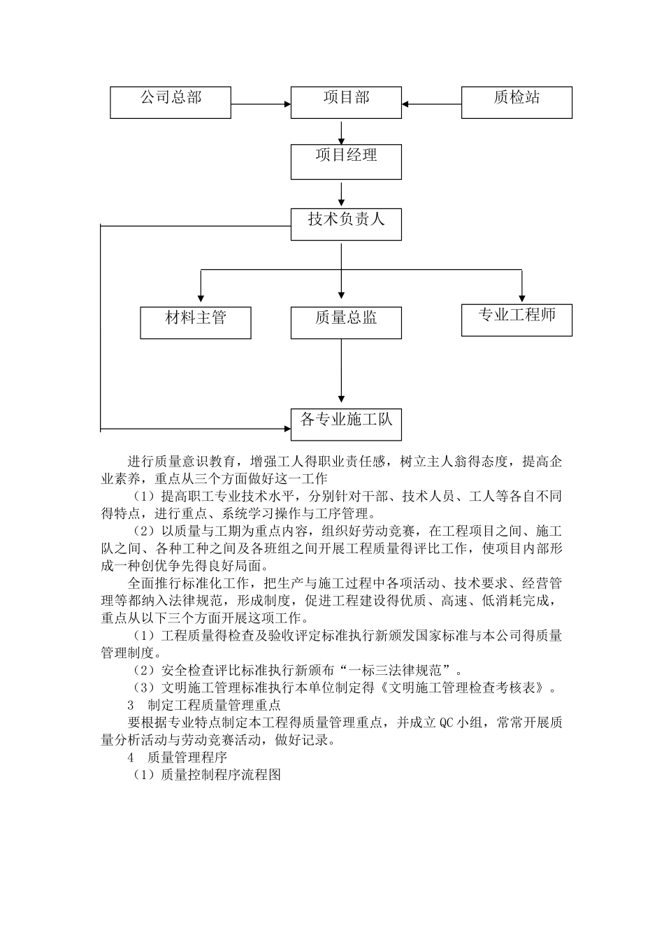 装饰工程质量保证体系及措施_第2页