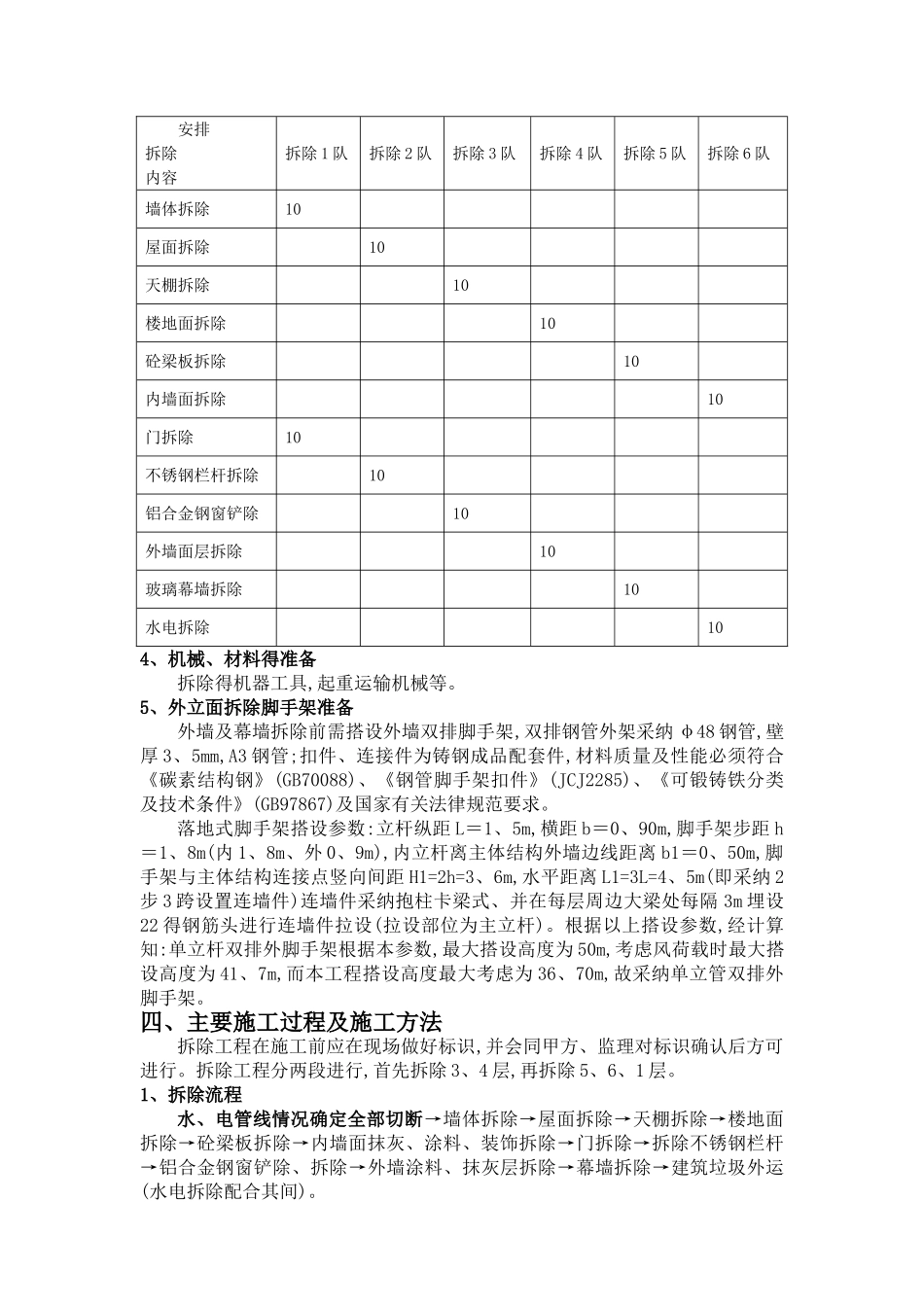 装饰拆除施工方案_第2页