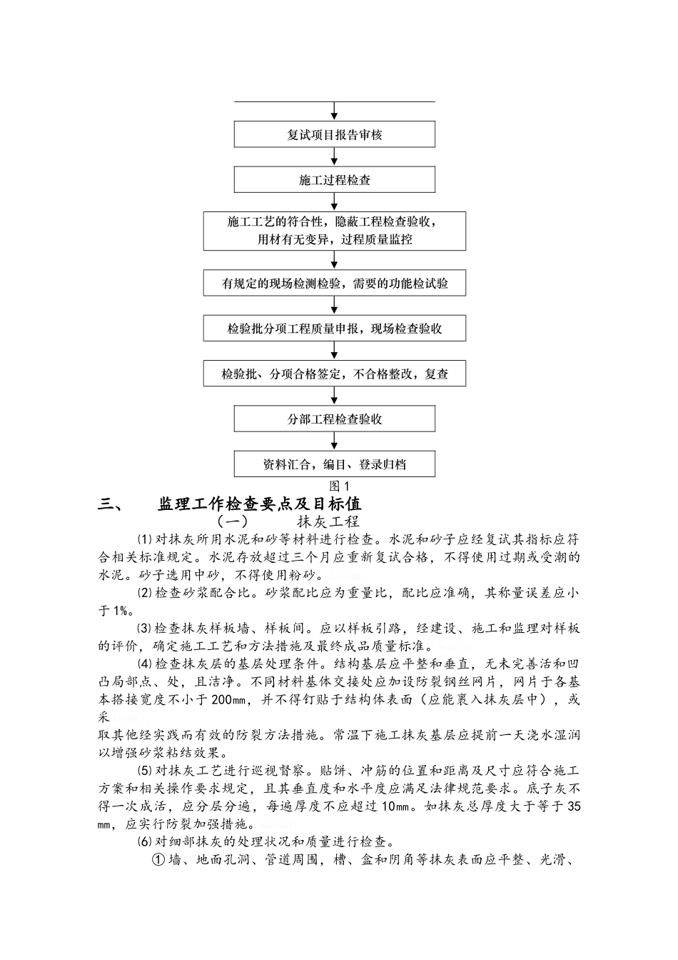 装饰装修工程监理实施细则2_第3页