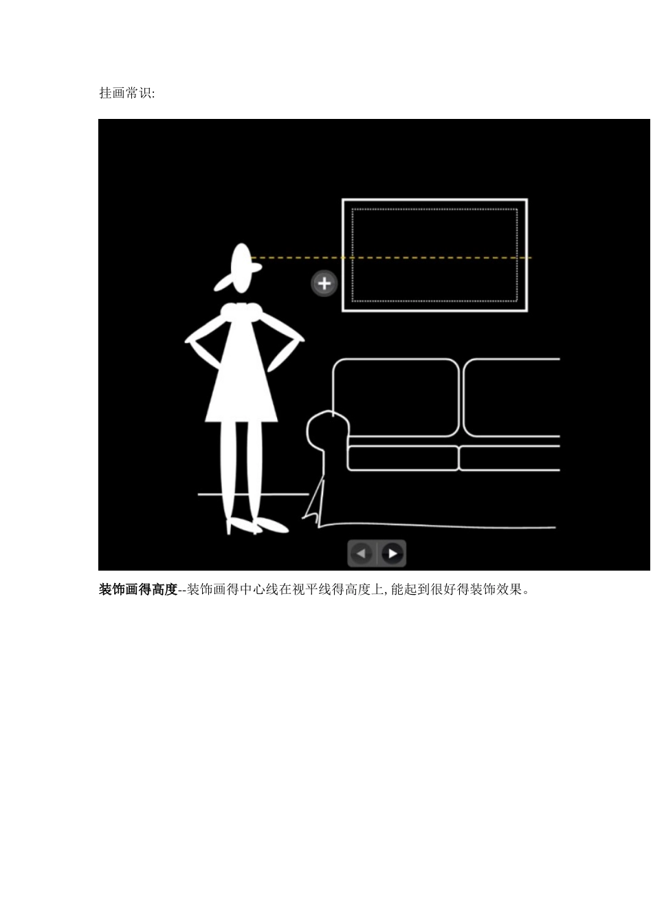 装饰画的挂法_第1页
