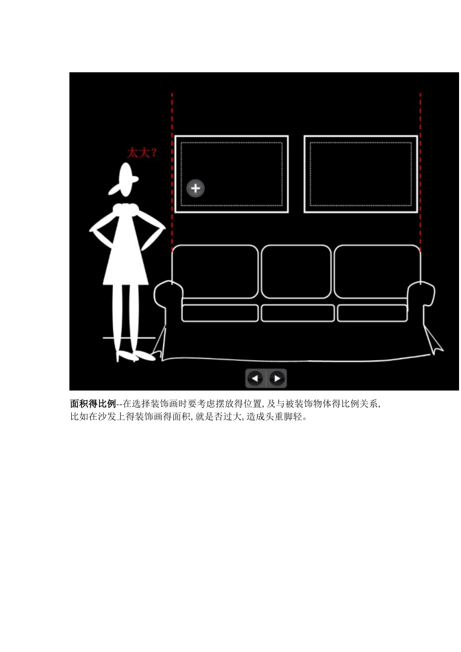装饰画的挂法_第2页