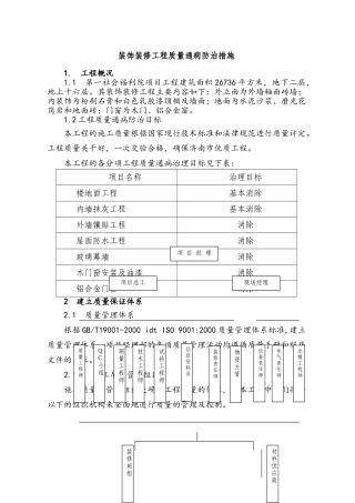 装饰装修工程质量通病防治措施