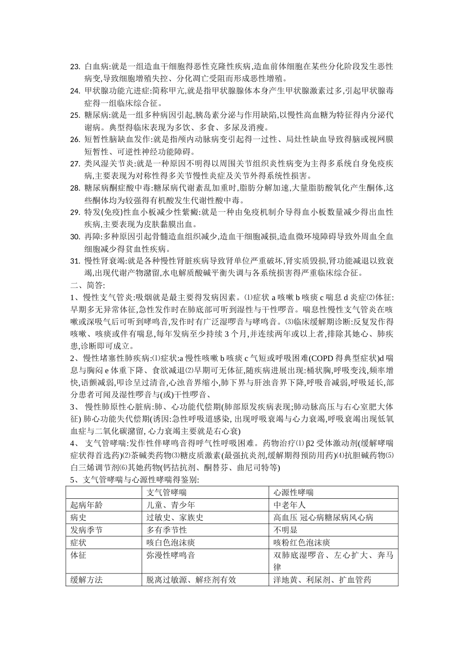 西医内科考试重点总结_第2页