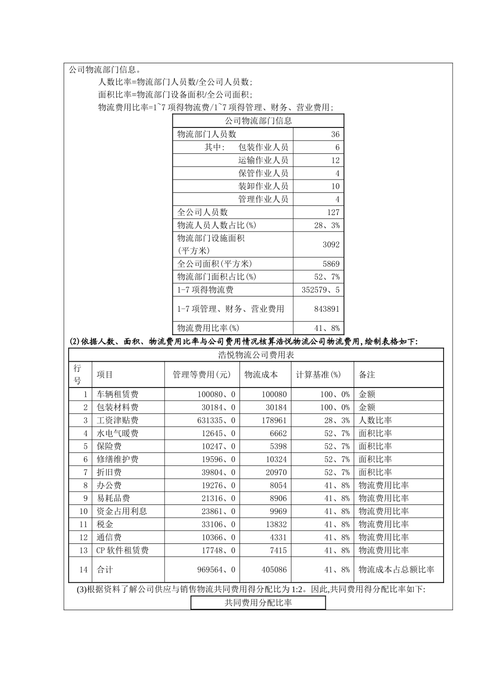 西南交大物流成本核算实验一_第3页