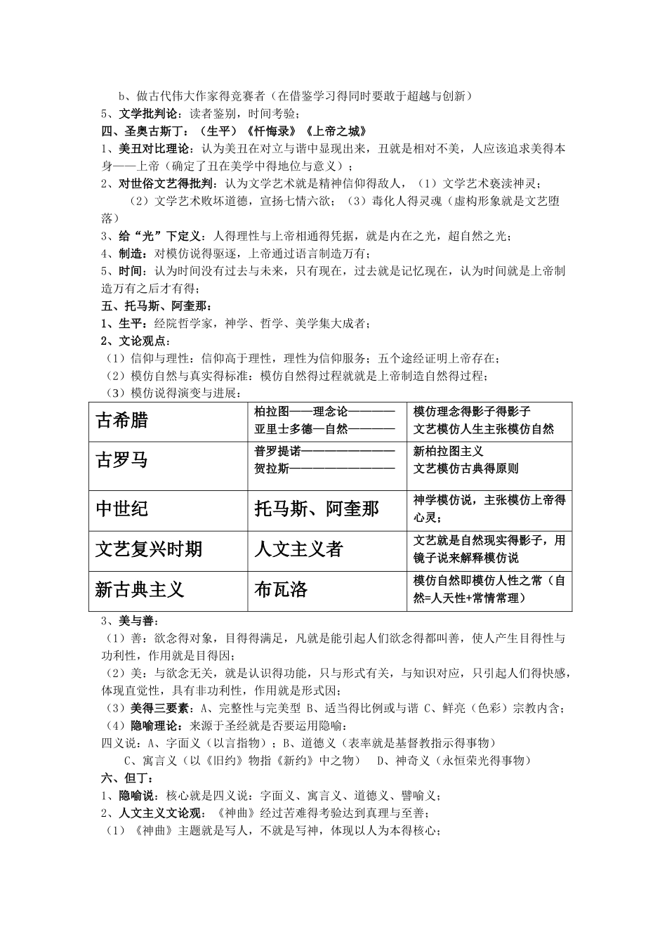 西方文论期末复习资料_第2页