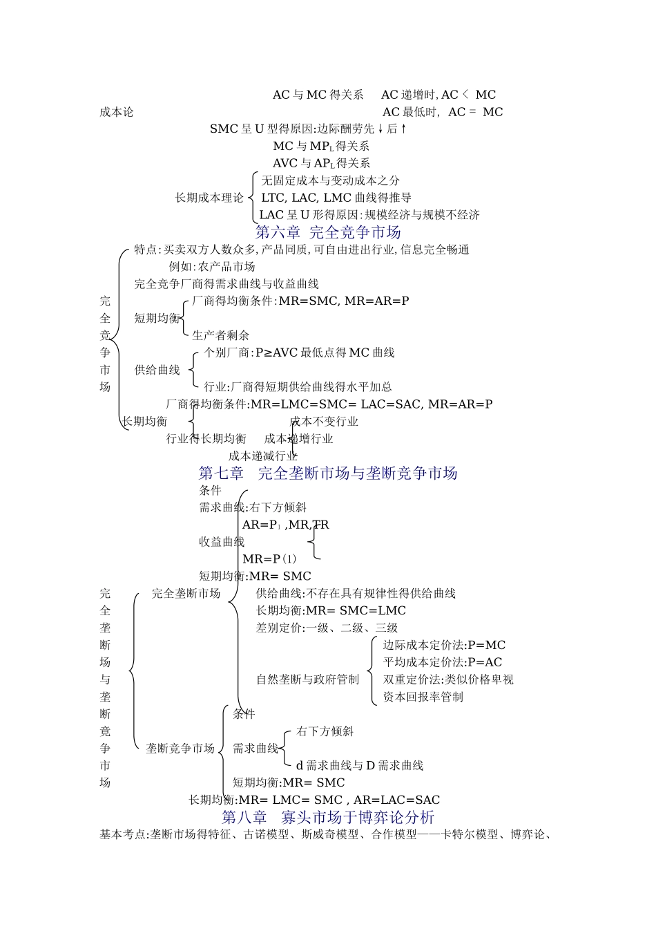 西方经济学重点思维导图_第3页