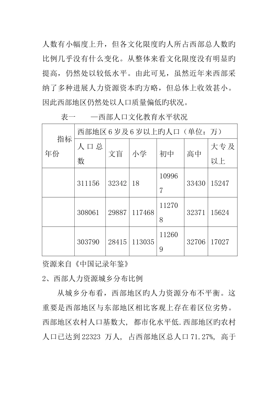 西部地区人力资源现状分析_第3页
