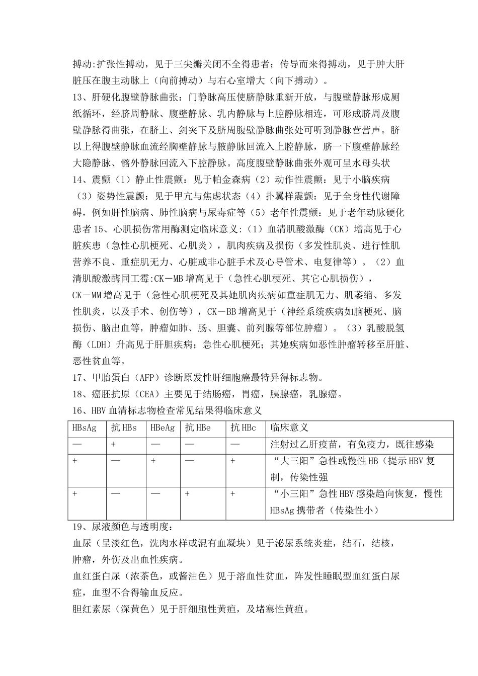 西诊考试重点内容_第3页