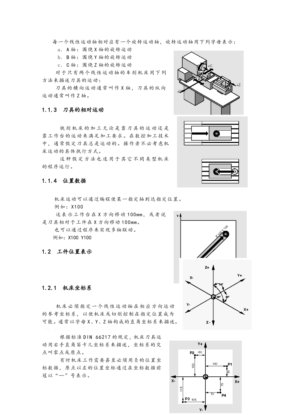 西门子840D编程学习_第2页