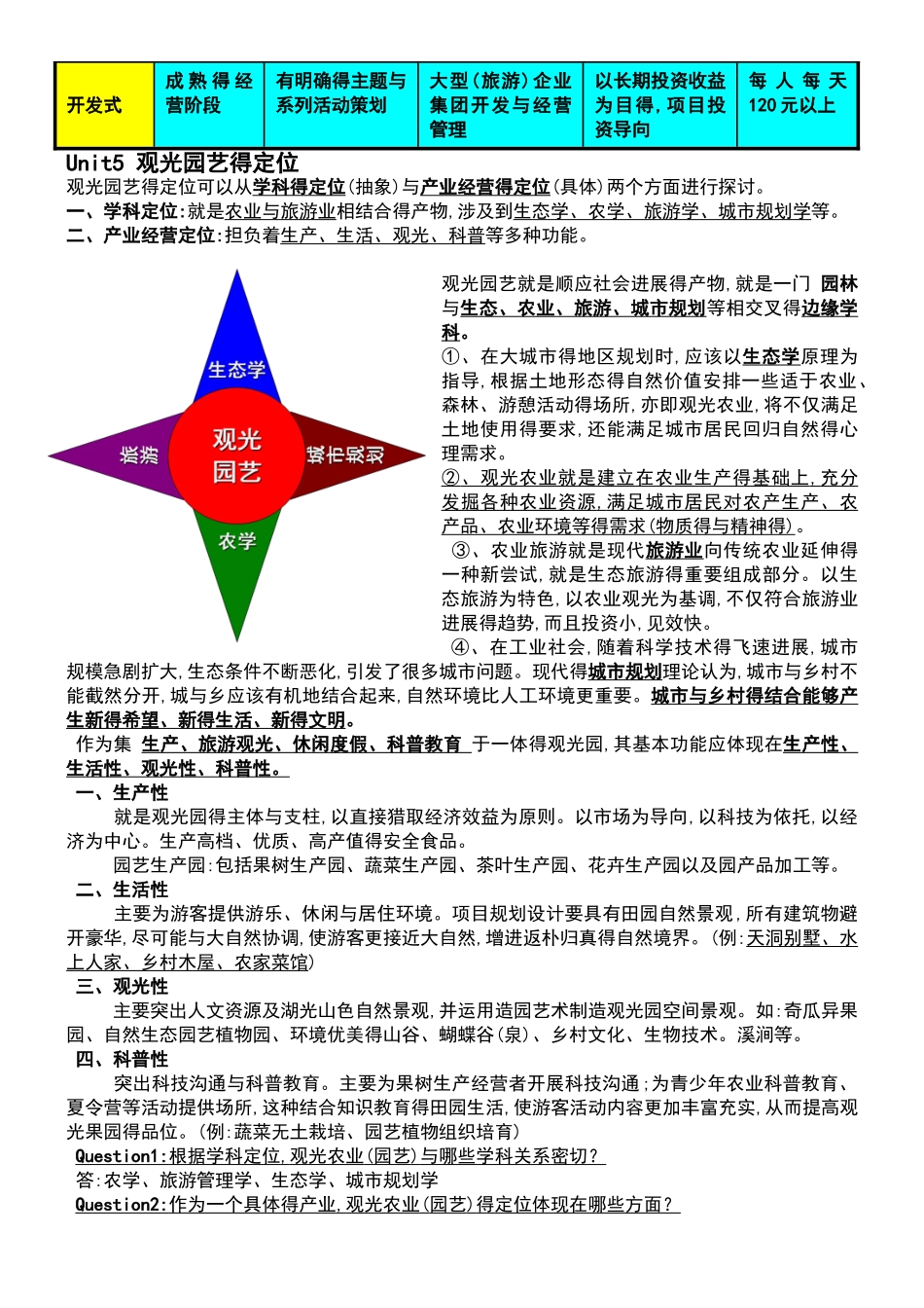 观光园艺复习资料_第3页