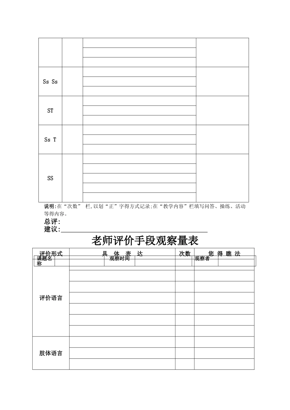 观课量表——教师_第2页