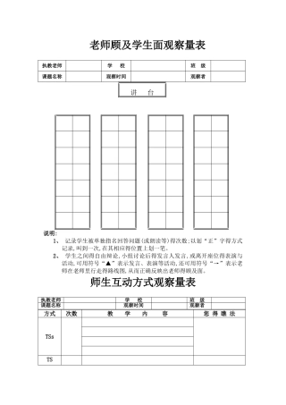 观课量表——教师
