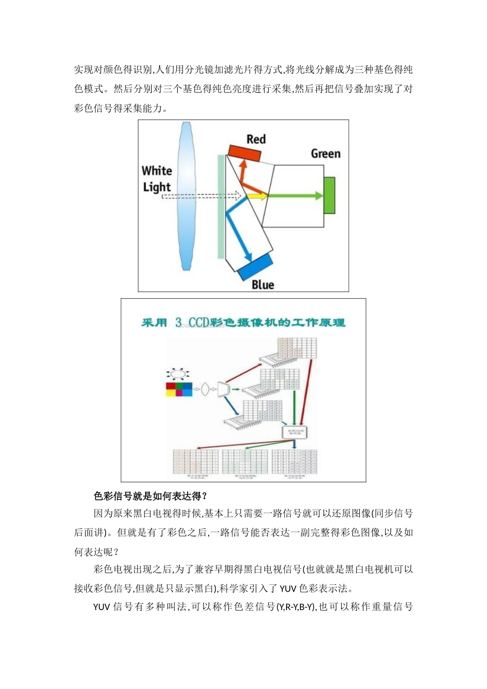 视频基础知识详解_第3页