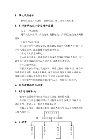 触电专项应急预案