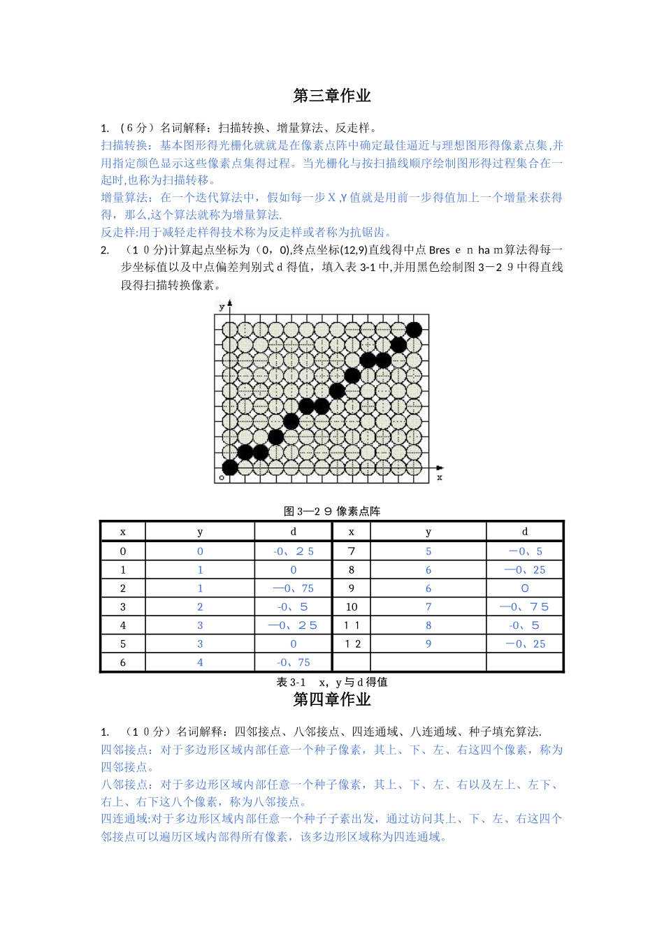计算机图形学作业3-6_第1页