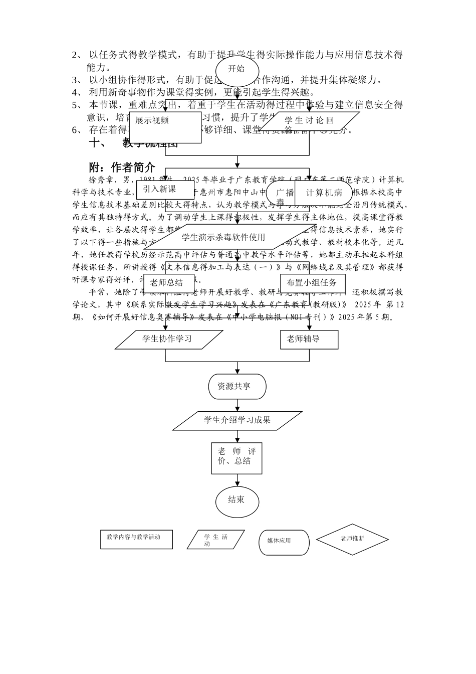 计算机病毒教学设计_第3页