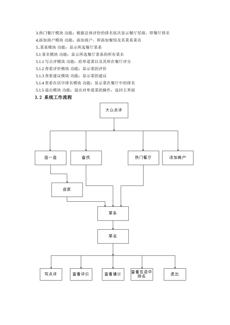 计算机程序设计实践报告-餐饮大众点评c_第2页