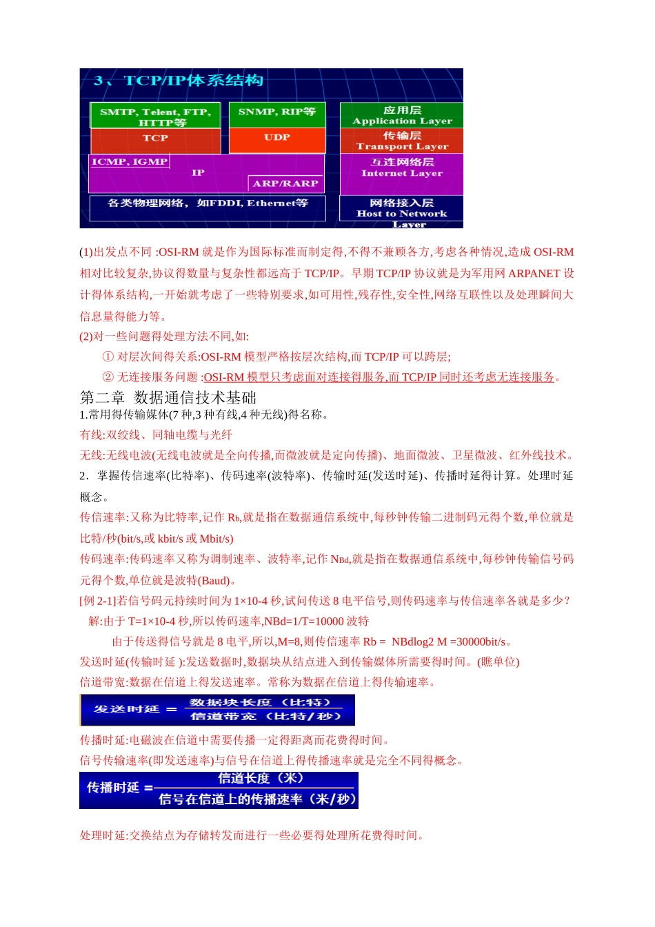 计算机网络复习资料_第2页