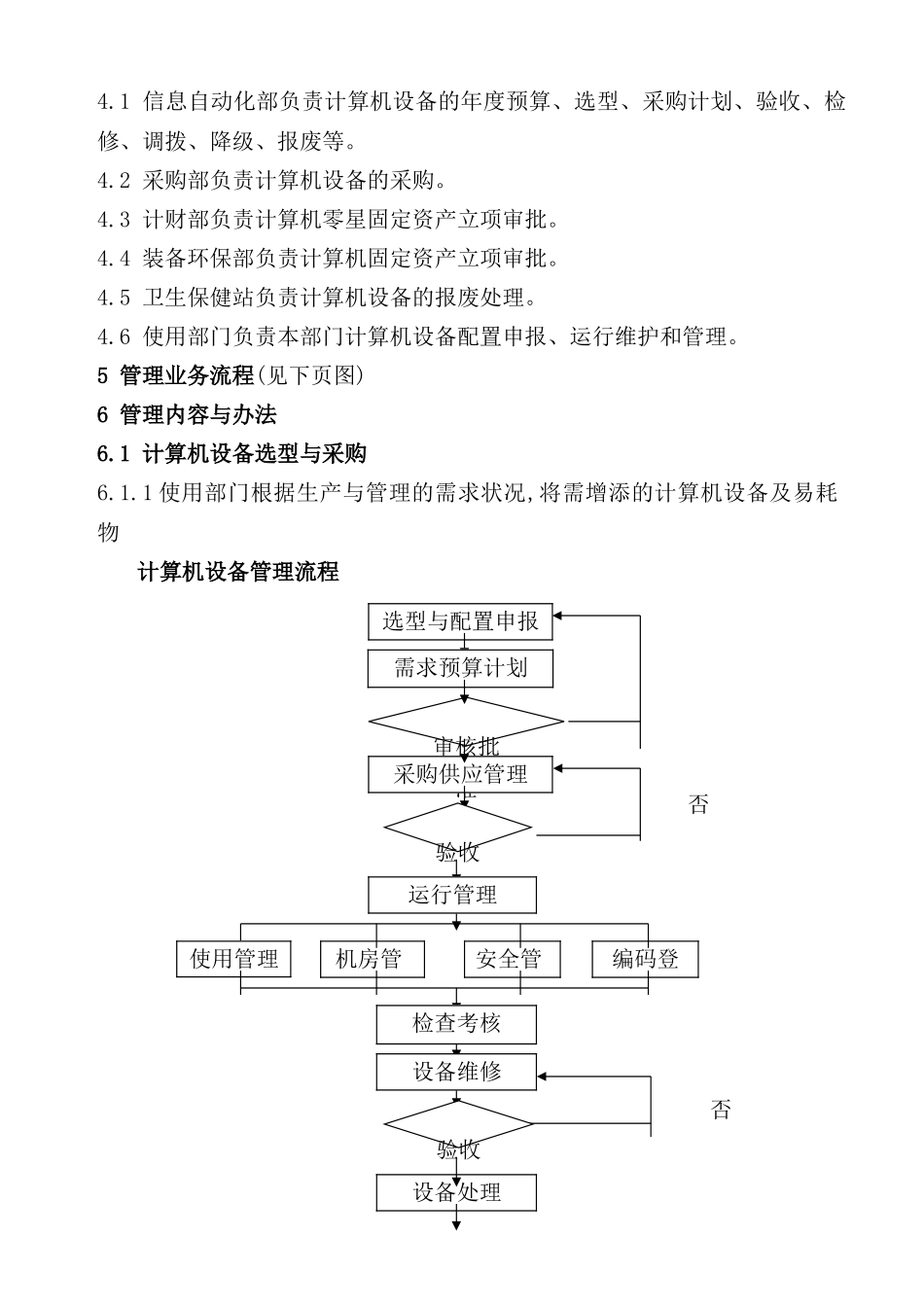 计算机设备管理标准_第3页