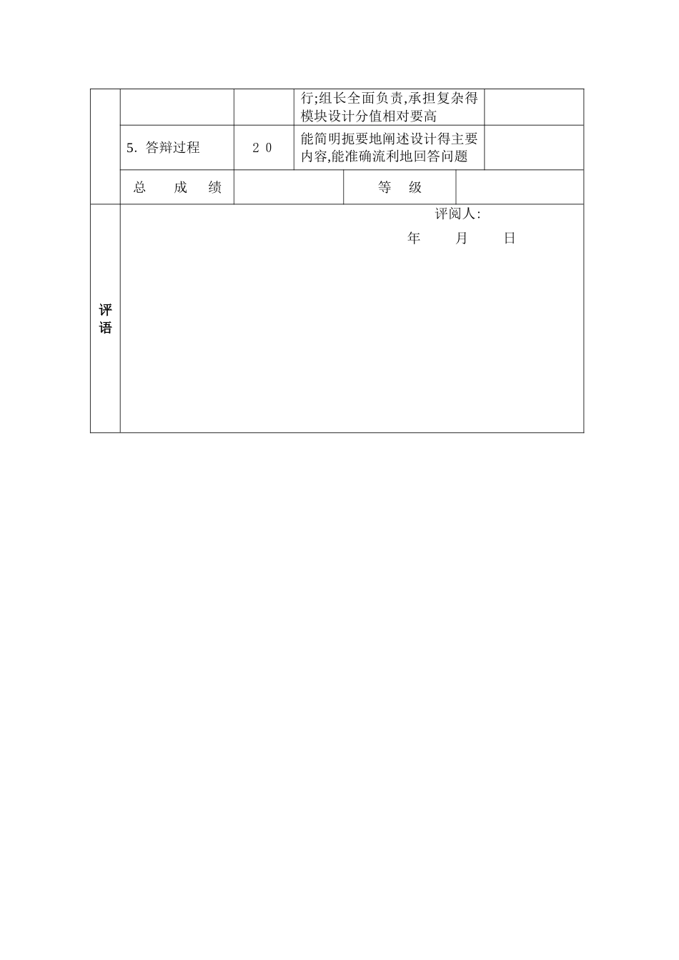 计算比赛成绩_第3页