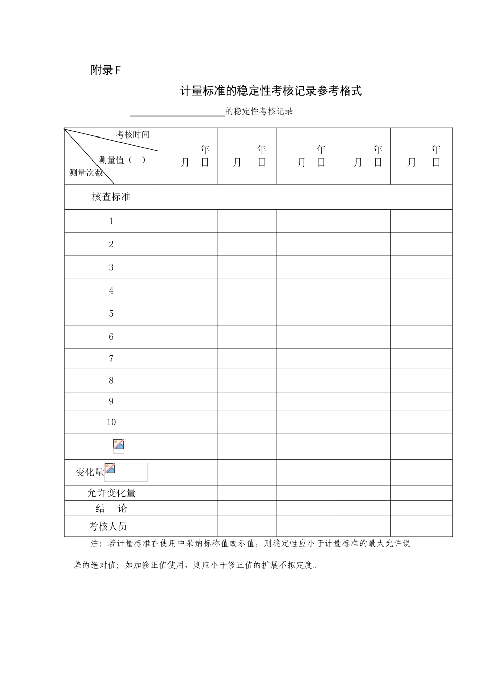 计量标准的重复性试验记录参考格式_第3页