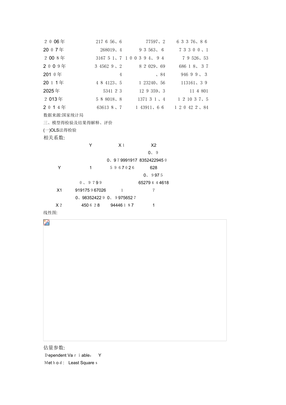 计量经济学·多元线性回归模型_第2页